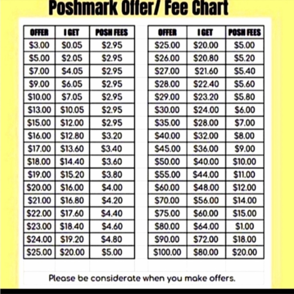 Send An Offer ❤️ - Picture 8 of 14